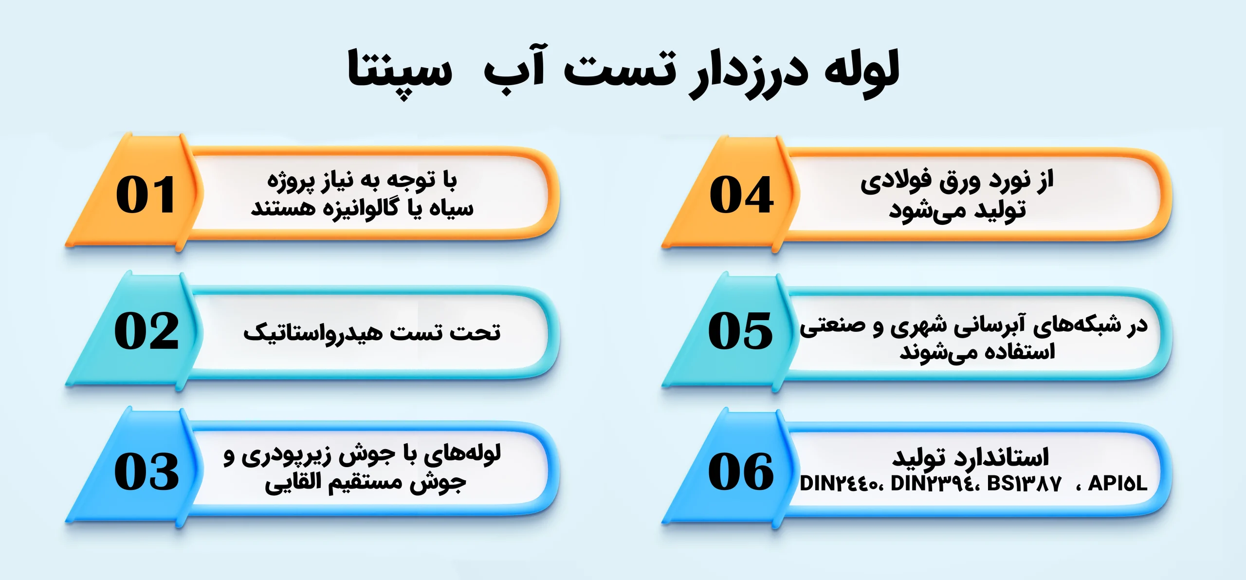 لوله درزدار تست آب