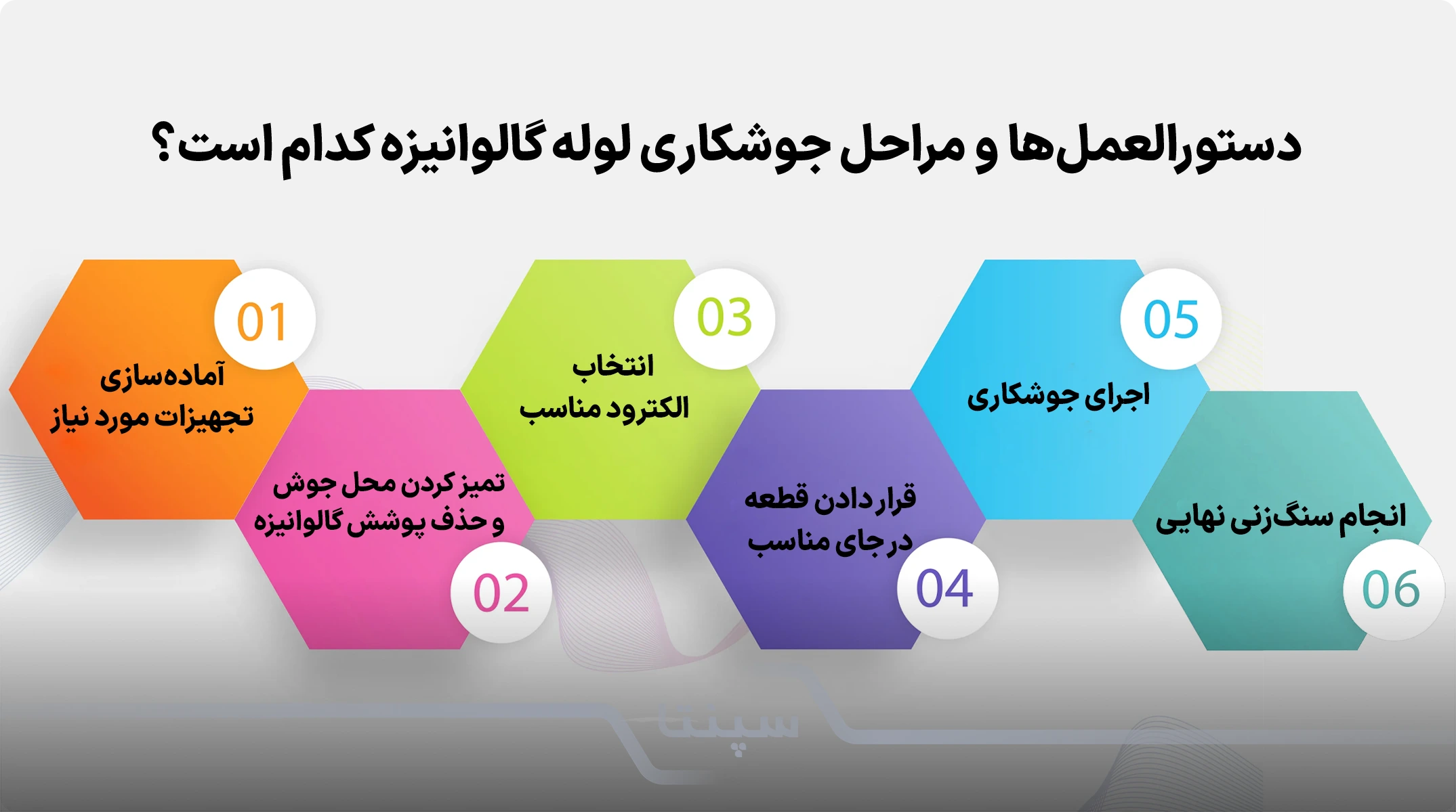 مراحل جوشکاری لوله گالوانیزه 